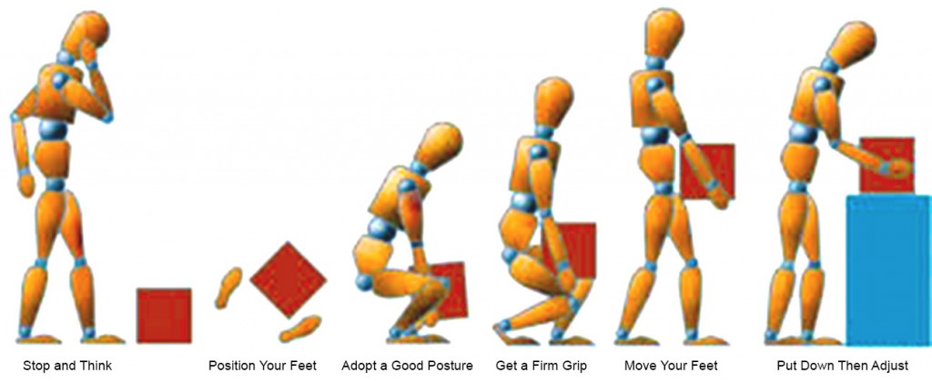 Manual Handling Forklift Training 4 U manual-handling-forklift-training-4-u